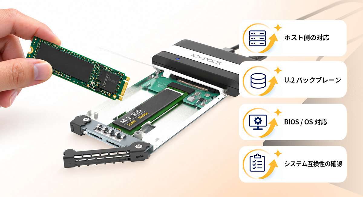 Hot-swap image