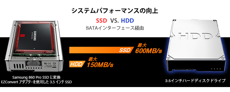 【iMac用SSD換装セット】SanDisk SSD＋3.5インチ変換マウント 71iJfmjhrPL._UF350,350_QL80_.jpg