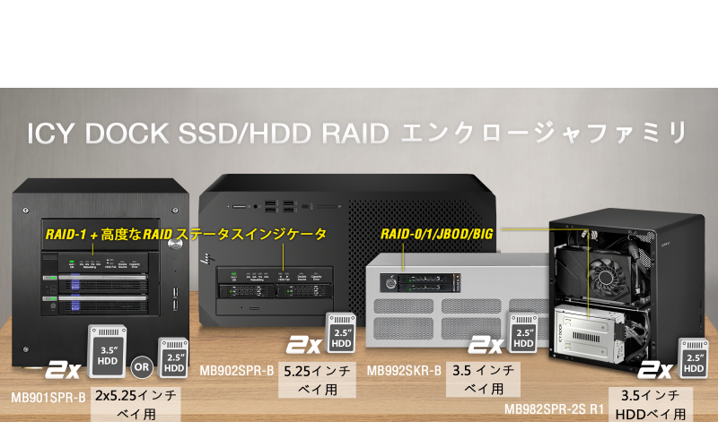 MB992SKR-B ToughArmor ハードウェア Raidユニット 1 x 3.5インチベイ