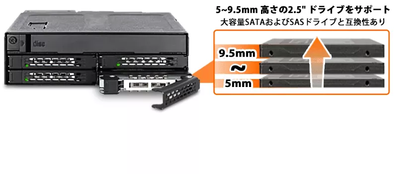 ToughArmor MB604SPO-B - 4 x SATA SSD / HDD ＋ 1x ウルトラスリム 